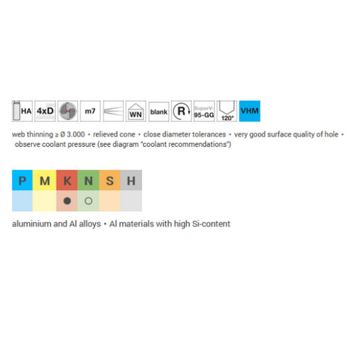 Carbide Drill 4xD with Coolant, 71995 Details